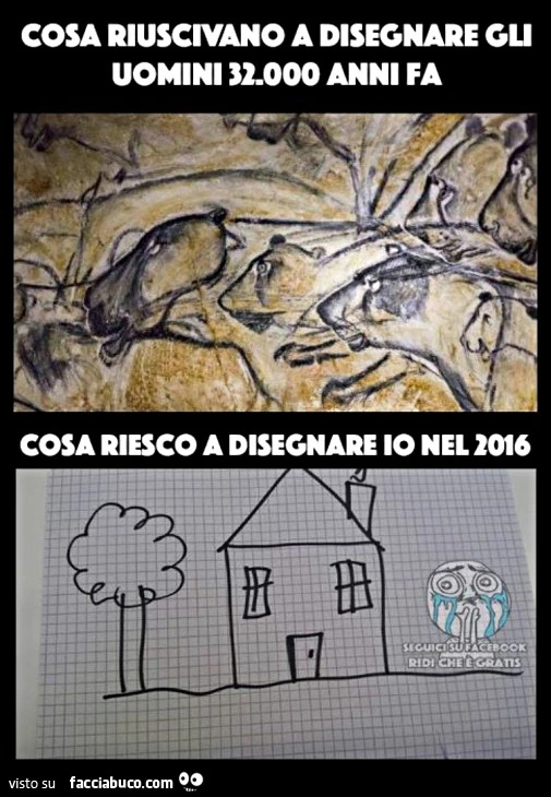 Cosa riuscivano a disegnare gli uomini 32.000 anni fa. Cosa riesco a disegnare io nel 2016