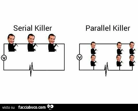 Un serial killer