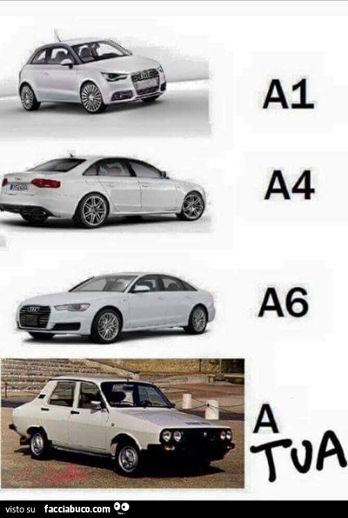 Audi A1, A4, A6, A tua