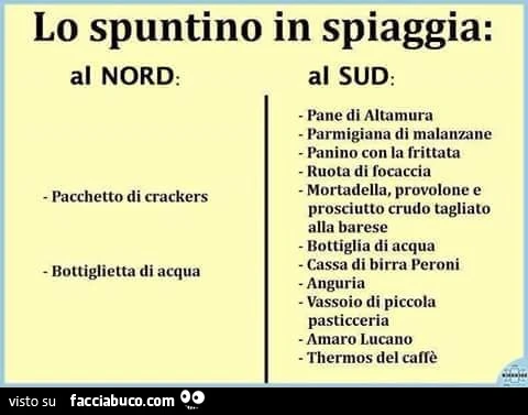 Lo spuntino in spiaggia: al NORD al SUD