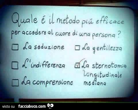 Come in condizioni di casa a cura per alcolismo