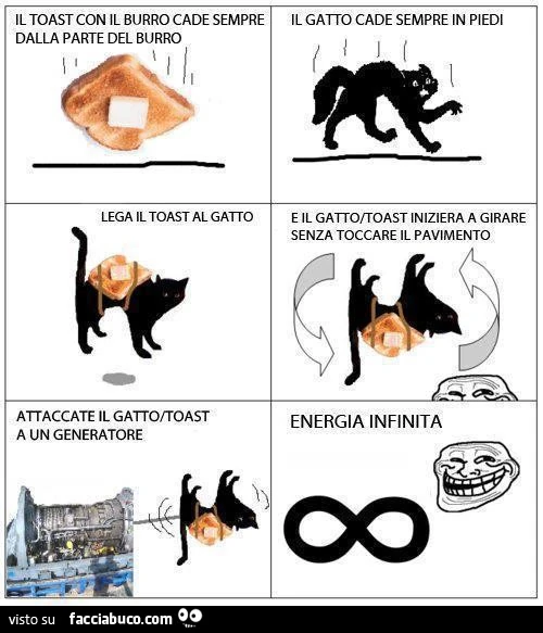 Il toast con il burro cade sempre dalla parte del burro. Il gatto cade sempre in piedi. Lega il toast al gatto e il gatto inizierà a girare senza toccare il pavimento. Attaccate il gatto a un generatore. Energia infinita