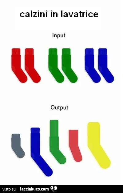 Calzini in lavatrice. Input. Output