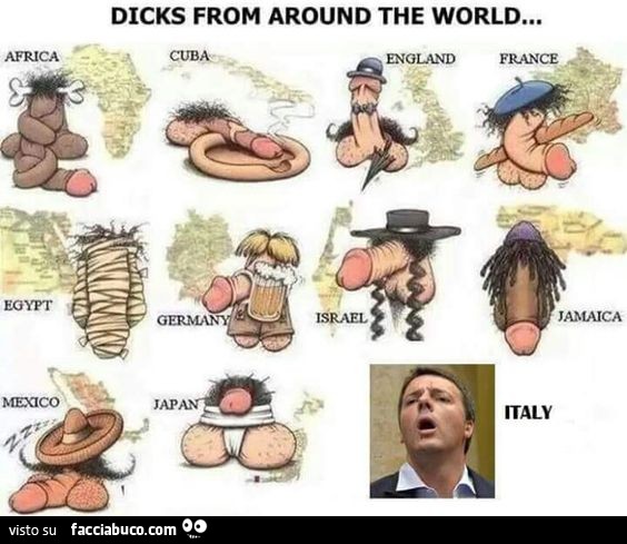 Dicks from around the world