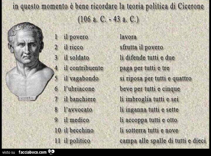 In questo momento è bene ricordare la teoria politica di Cicerone