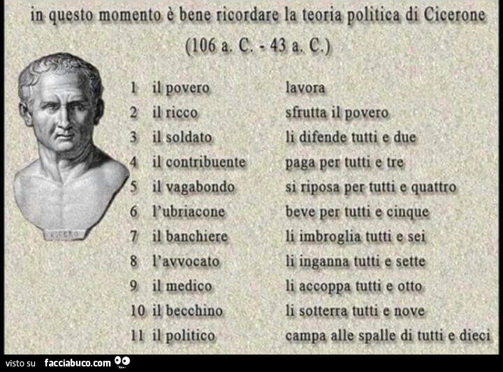 In questo momento è bene ricordare la teoria politica di Cicerone