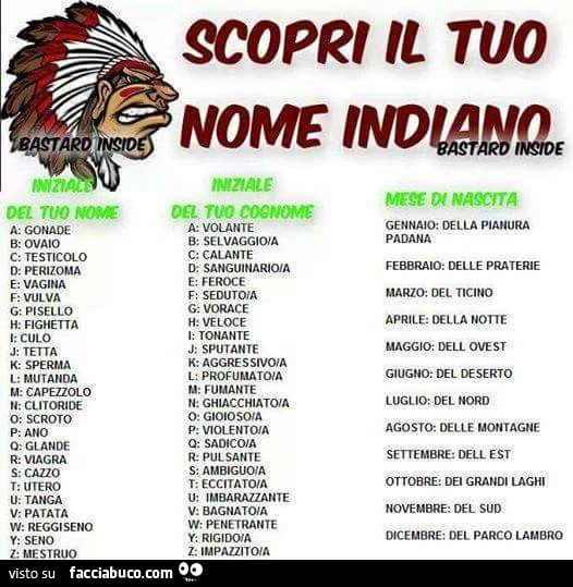Scopri il tuo nome indiano