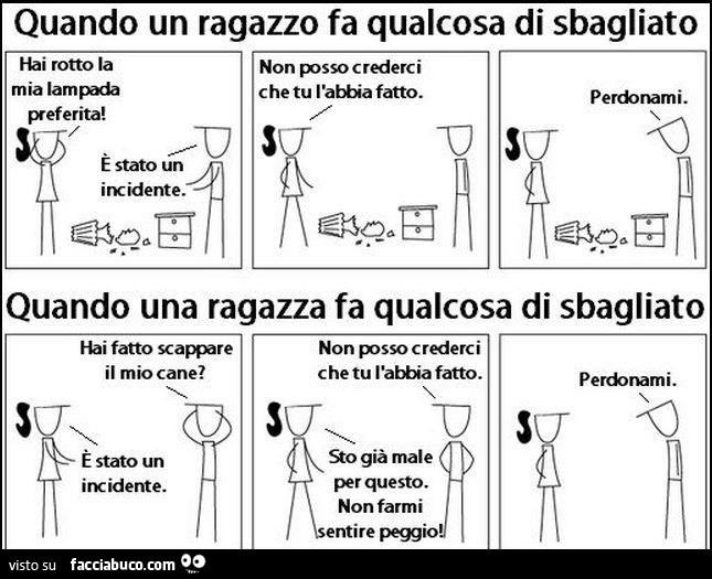 Quando un ragazzo fa qualcosa di sbagliato. Quando una ragazza fa qualcosa di sbagliato