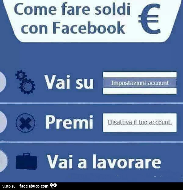 Come fare soldi con Facebook. Vai su impostazioni account. Premi disattiva il tuo account. Vai a lavorare