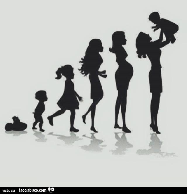 Evoluzione della donna da neonata a mamma